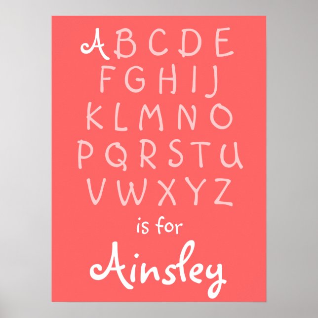 Poster A é para (Frente)