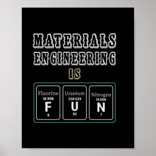 Poster A Engenharia De Materiais De engenheiro É Divertid