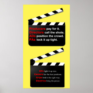 Poster A Equipe De Filme Estabeleceu Nova Ideia De Filme,