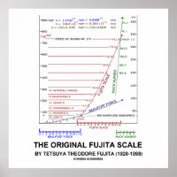 A Escala Original Fujita Tetsuya Theodore Fujita