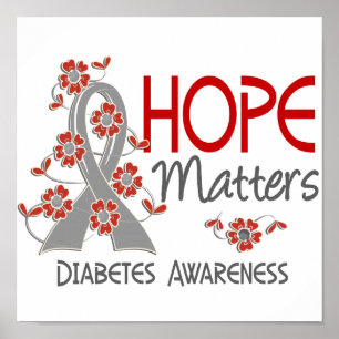 Póster A esperança importa o diabetes 3