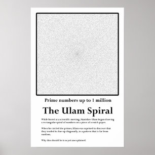 Póster A espiral do número principal de Ulam
