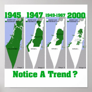 Poster A Evolução da Palestina