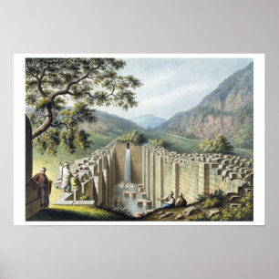 Póster A fonte de Siloah, Jerusalem, bar. por William