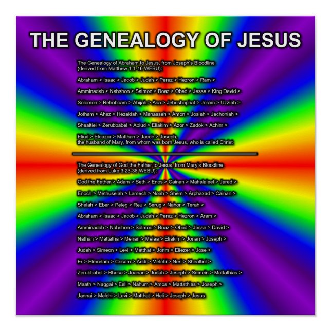 Póster A Genealogia de Jesus (Frente)