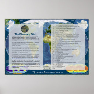 Poster A Grade Planetária - Chave