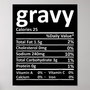 Poster A Gravy Nutrition Fala Divertido Graças ao Natal F