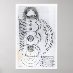 Poster A harmonia essencial