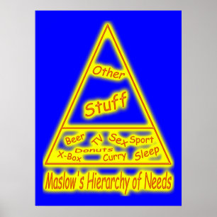 Póster A hierarquia de Maslow das necessidades