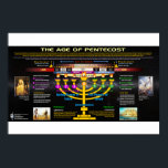 Póster A Idade do Pentecostes<br><div class="desc">O padrão Menorah das 7 Igrejas.</div>