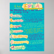 A "Idea Classroom Escrevendo Poster"