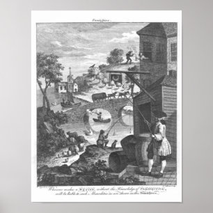 Poster A importância de saber a perspectiva