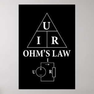 Póster A lei de ohm