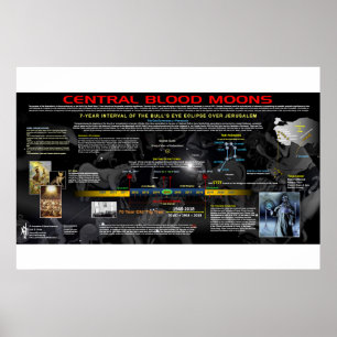 Poster A lua central do sangue de 2018
