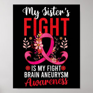 Poster A Luta da Irmã é a minha Luta contra o Awarenes do