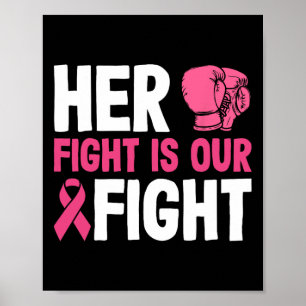 Poster A Luta Dela É A Nossa Luta Com O Cancer Da Mama De