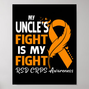 Poster A Luta Do Meu Tio É A Minha Luta Contra A Sida Crp