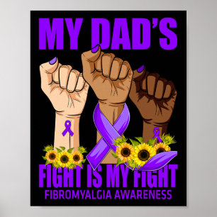 Poster A Luta Dos pais É A Minha Luta Contra A Fibromialg