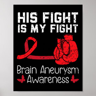 Poster A Luta É A Minha Luta Contra O Aneurismo De Saúde.