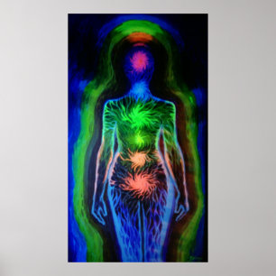 Poster a luz Chakra e a aura
