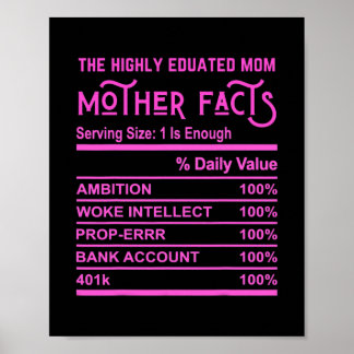 Poster A Mãe Altamente Educada Engraçada Fala A Gag