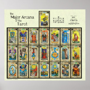 Póster A maior Arcana do Tarot [5"]
