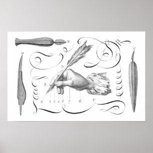 Poster A Mão do Escritor - Presente de Excelente para Aut