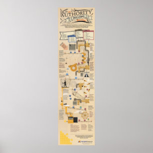 Póster A máquina da construção da autoridade