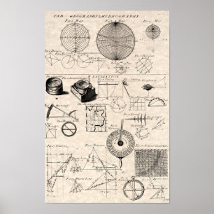 Póster A navegação antiga Diagrams a carta