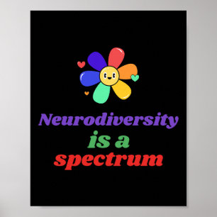 Poster A Neurodiversidade É Uma Perturbação Do Espectro A