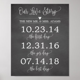 Póster A Nossa História de Amor, Timeline Casamento, Sina