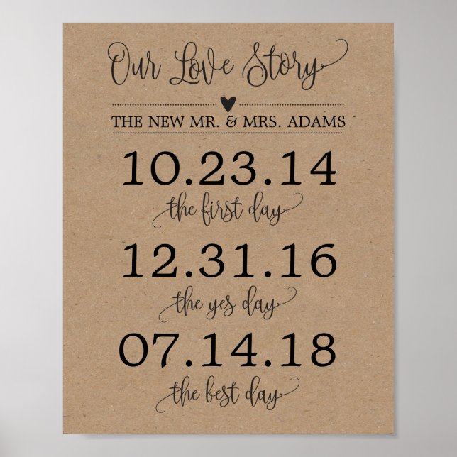 Póster A Nossa História de Amor, Timeline Casamento, Sina (Frente)