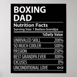 Poster A nutrição do Pai "in a box" incomoda o Pai "in a 