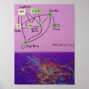 Póster A Partícula de Deus