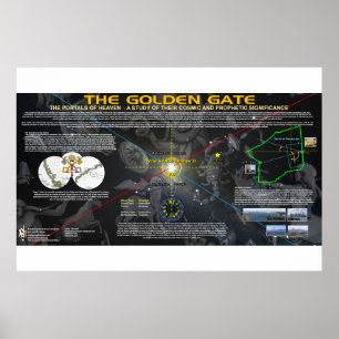 Poster A Porta do Ouro