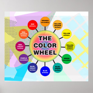 Poster A roda colorida *Atualizada*