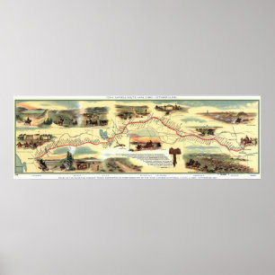 Poster A rota de Pony Express: História americana