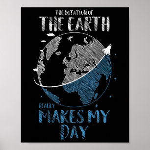 Poster A Rotação Da Terra Faz Realmente O Meu Plano Do Di