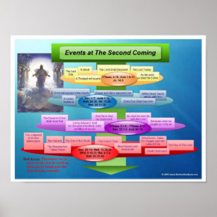 Póster A segunda vinda do cristo