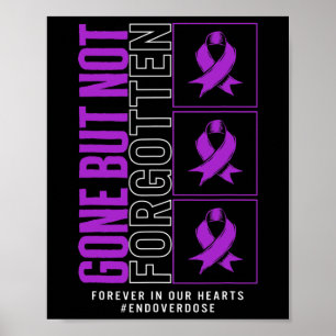 Poster A Sensibilização Para A Sobredosagem De Medicament