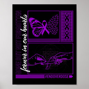 Poster A Sensibilização Para A Sobredosagem De Medicament