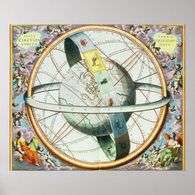 Poster A situação da Terra nos Céus (Frente)