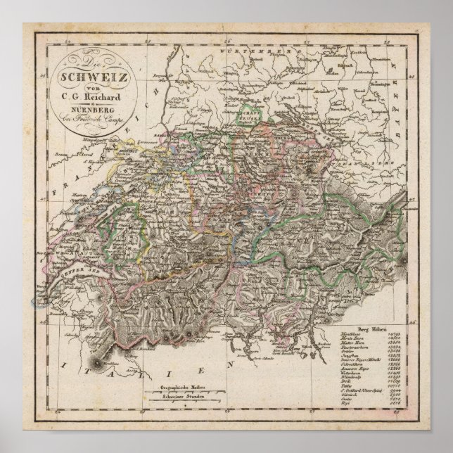 Póster a SUIÇA (Frente)