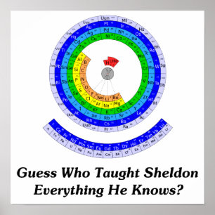 Póster A suposição quem ensinou a Sheldon tudo ele sabe