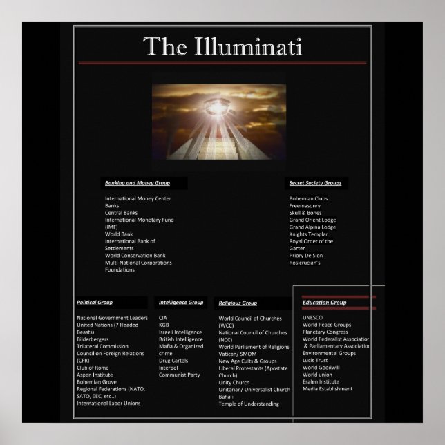 Póster A teia dos Illuminati (Frente)