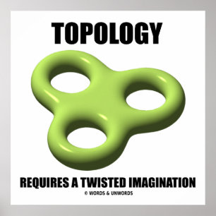 Poster A topologia exige um toróide torcido da imaginaç