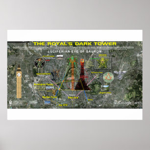 Poster A Torre Escura do Real