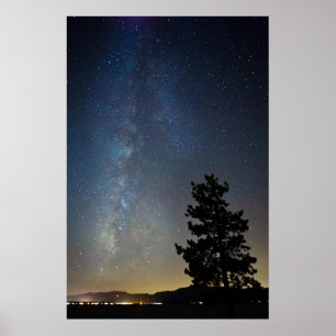 Poster A Via Láctea 1825