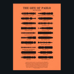 Poster A vida de Pablo<br><div class="desc">O álbum Life of Pablo feito para posters e similares. Excelente para qualquer pessoa interessada em música de qualquer tipo</div>