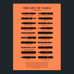 Poster A vida de Pablo<br><div class="desc">O álbum Life of Pablo feito para posters e similares. Excelente para qualquer pessoa interessada em música de qualquer tipo</div>